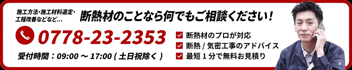 電話バナー