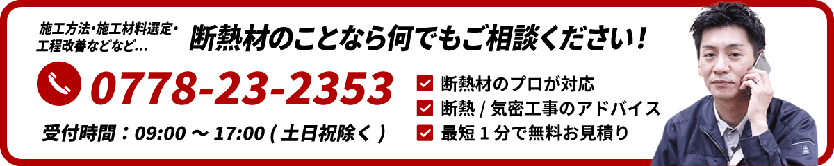 電話問い合わせ