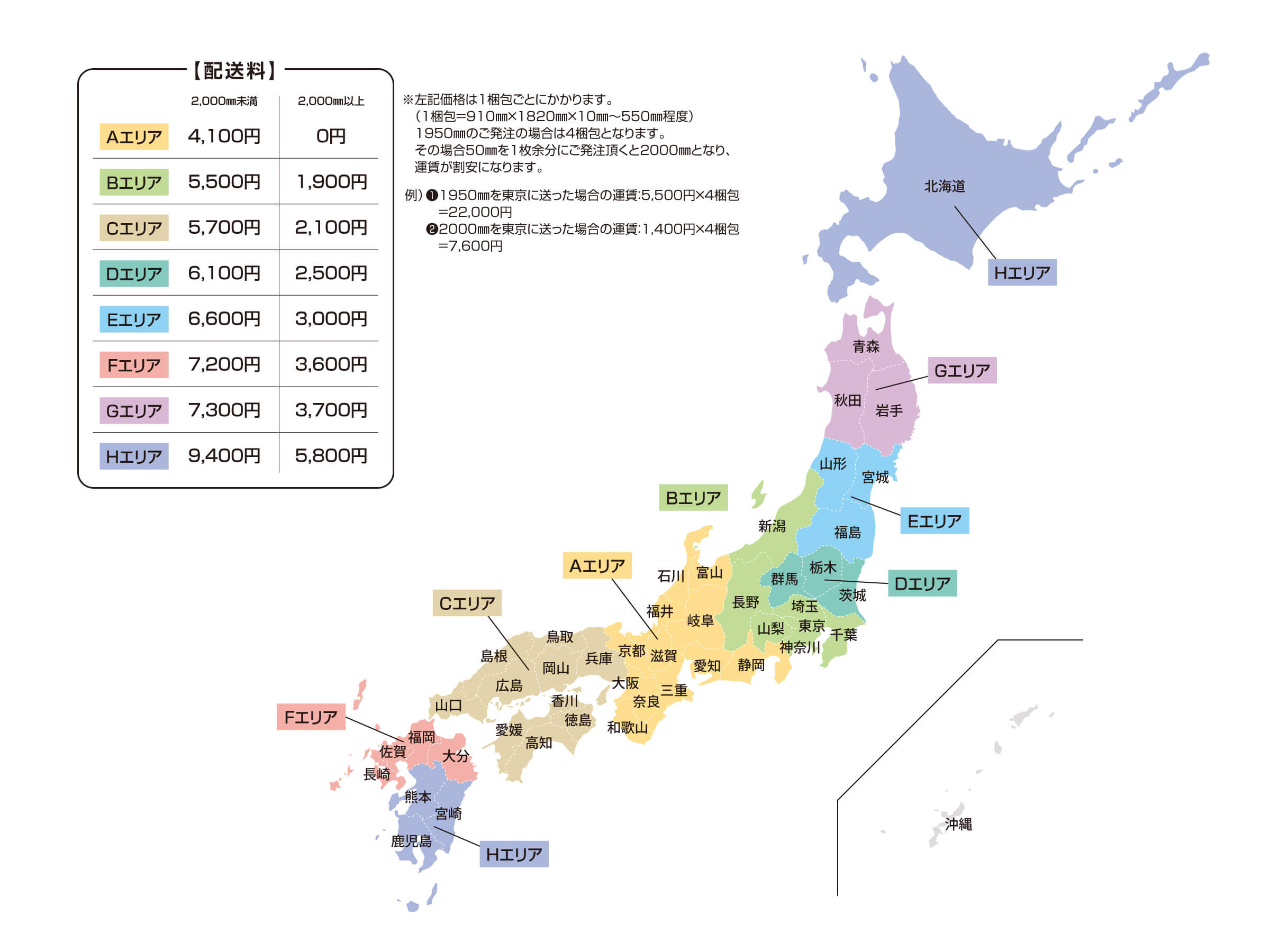 送料エリア